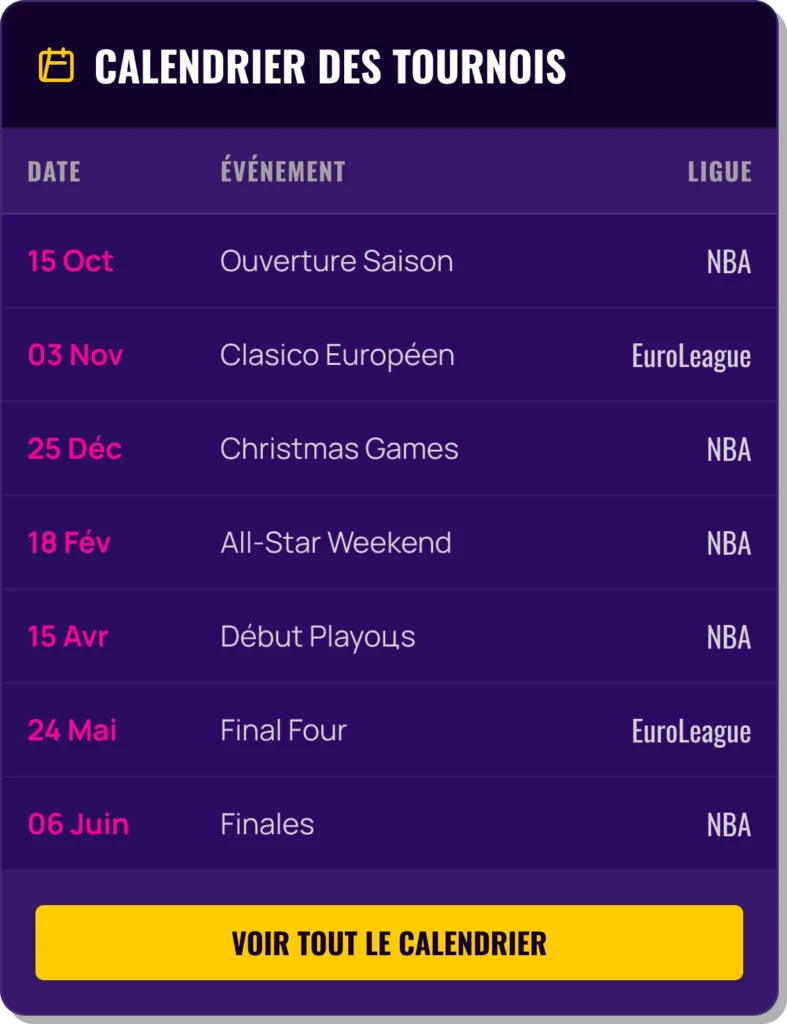 Un calendrier de tournois violet répertoriant des événements tels que le match d'ouverture de la saison NBA, le Clásico de l'Euroligue et les finales NBA, d'octobre à juin. Un bouton jaune vif porte la mention « Voir tout le calendrier ».